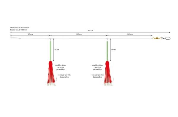 Effective Fishing System for Hake, Cod, and Ling
