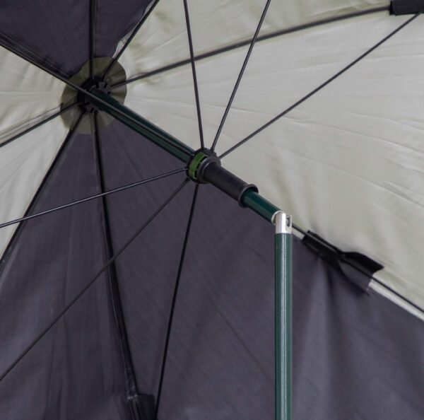 Mikado Umbrella - Method Feeder - With Side Cover - 2.5m - Image 3